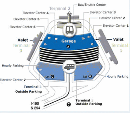 ohare_airport_parking_lot_abc